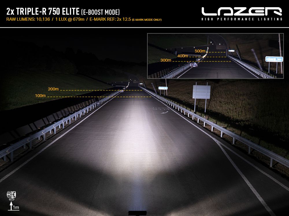 LAZER LAMPS FORD TRANSIT CUSTOM TRAIL (2024+) GRILLE KIT