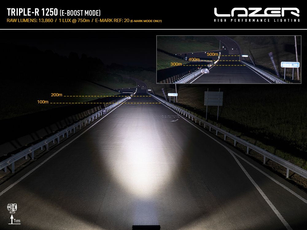 LAZER LAMPS FORD RANGER WILDTRAK (2023+) GRILLE KIT - TRIPLE-R 1250
