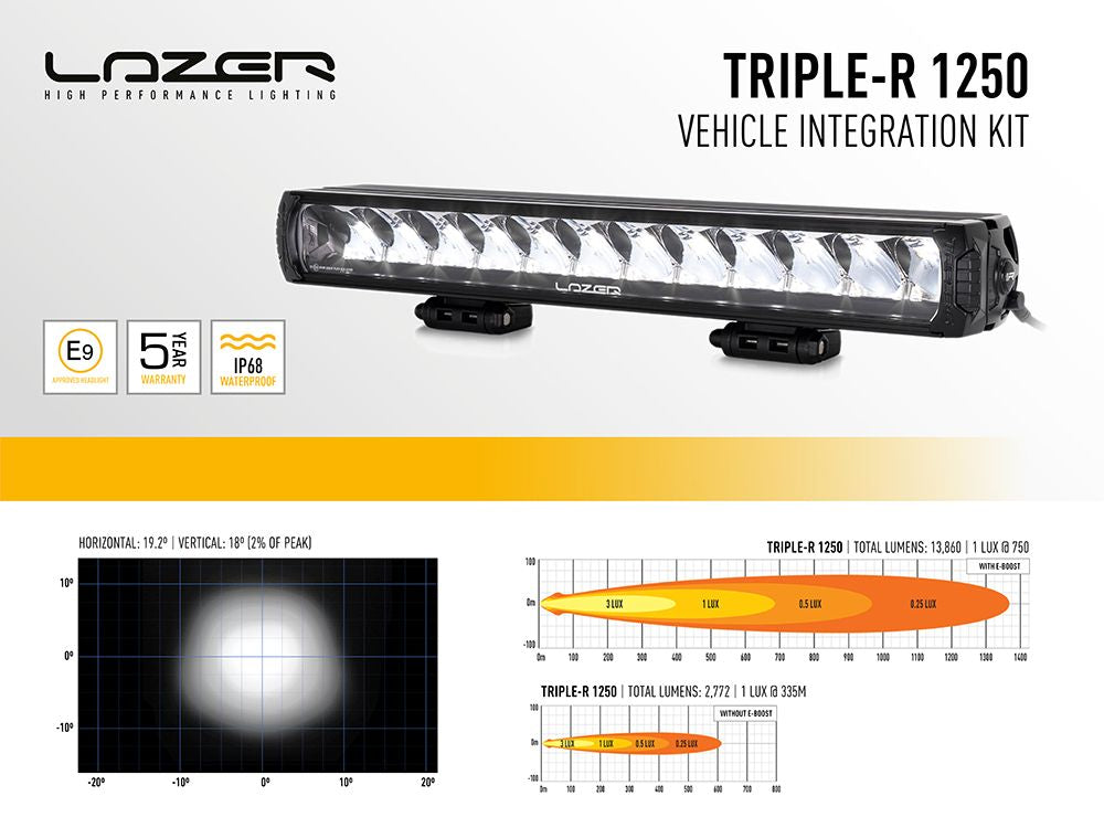 LAZER LAMPS TRIPLE-R 1250 HILUX INVINCIBLE X KIT