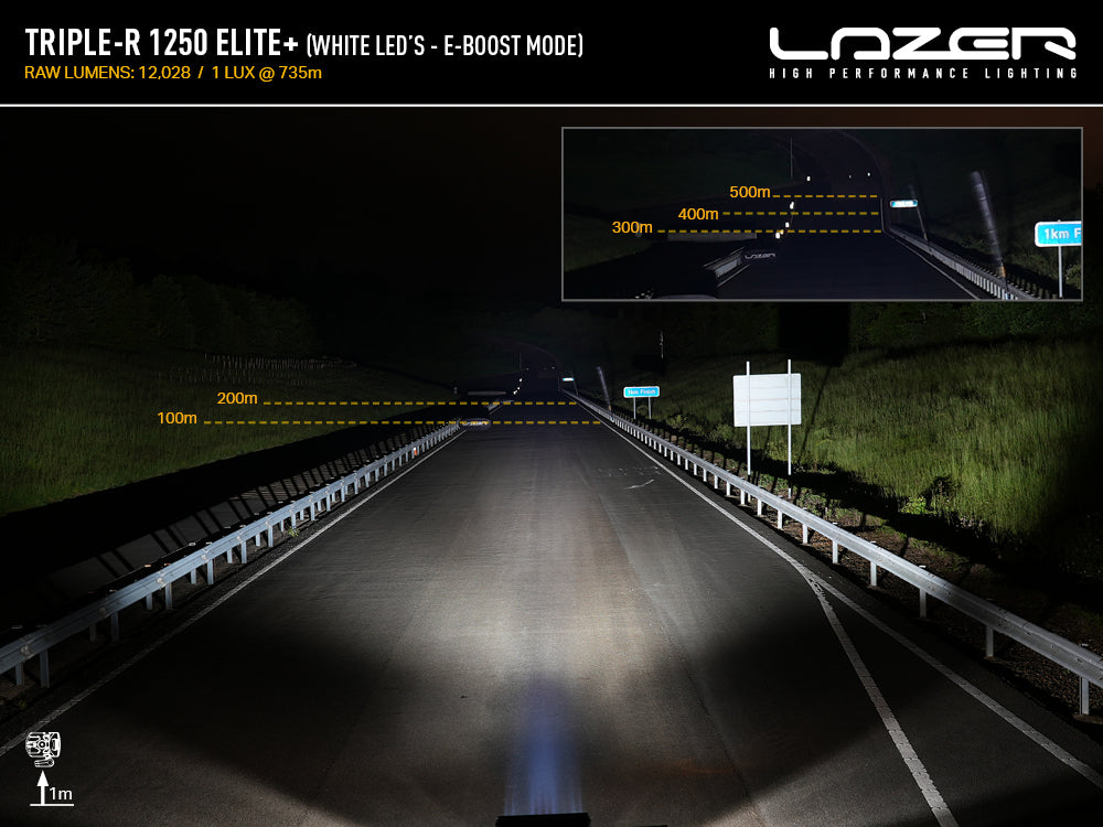 LAZER LAMPS TRIPLE-R 1250 ELITE+
