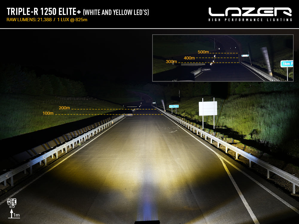 LAZER LAMPS TRIPLE-R 1250 ELITE+