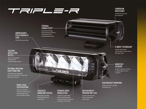 2 EX-DEMO LAZER LAMPS TRIPLE-R 750 ELITE WITH WIRING