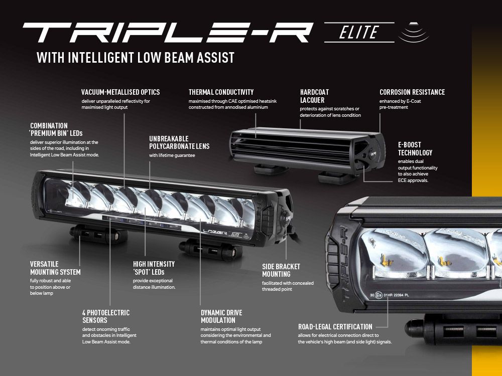 LAZER LAMPS TRIPLE-R 1000 WITH I-LBA