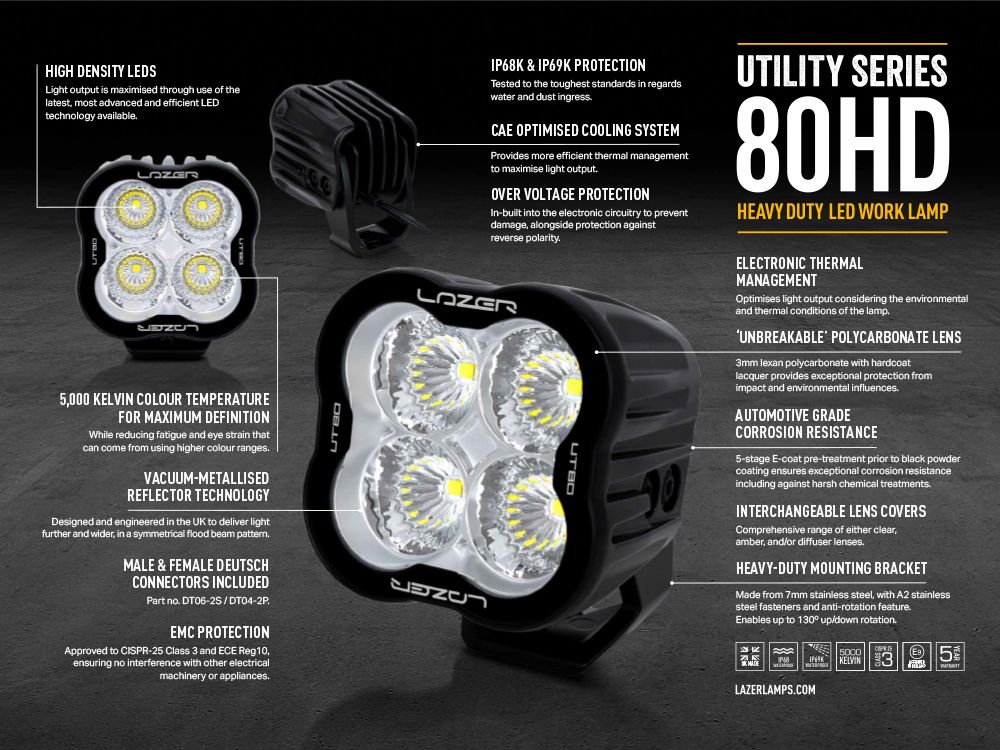 LAZER LAMPS UTILITY-80 HD