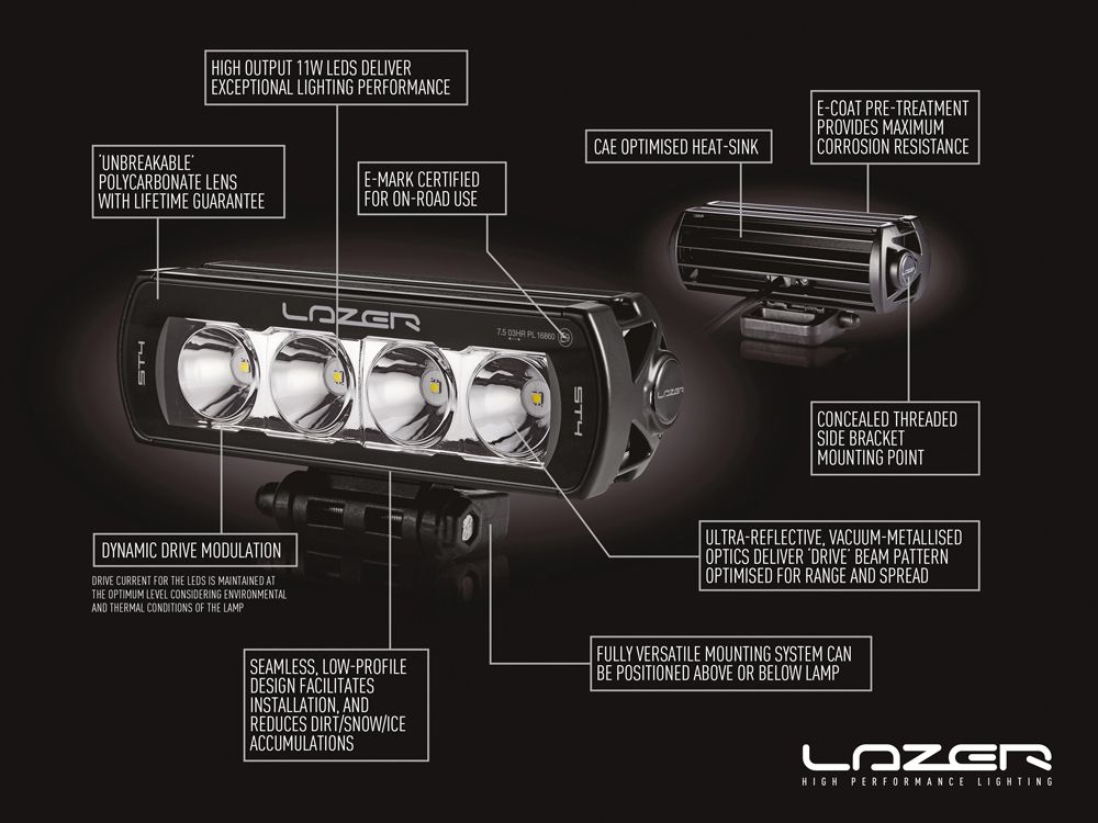 LAZER LAMPS MERCEDES X-CLASS (2017+) GRILLE KIT