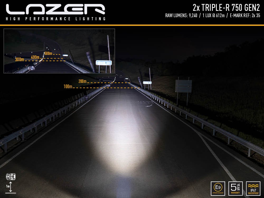 LAZER LAMPS FORD RANGER (2019+) GRILLE KIT
