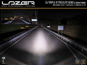 LAZER LAMPS VW TRANSPORTER T6.1 GRILLE KIT