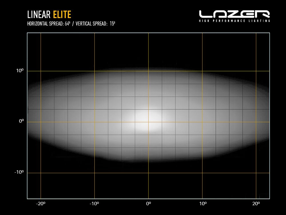 LAZER LAMPS LINEAR-18 ELITE (DOUBLE E MARK)
