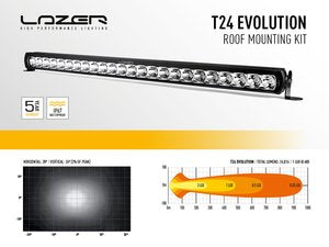 LAZER LAMPS FORD RANGER LIGHT BAR ROOF MOUNTING KIT (WITH ROOF RAILS)