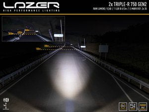 LAZER LAMPS FORD TRANSIT CUSTOM (2018+) GRILLE KIT