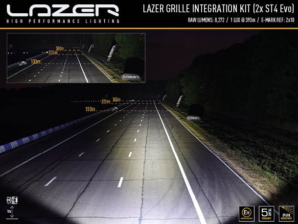 LAZER LAMPS MERCEDES X-CLASS (2017+) GRILLE KIT
