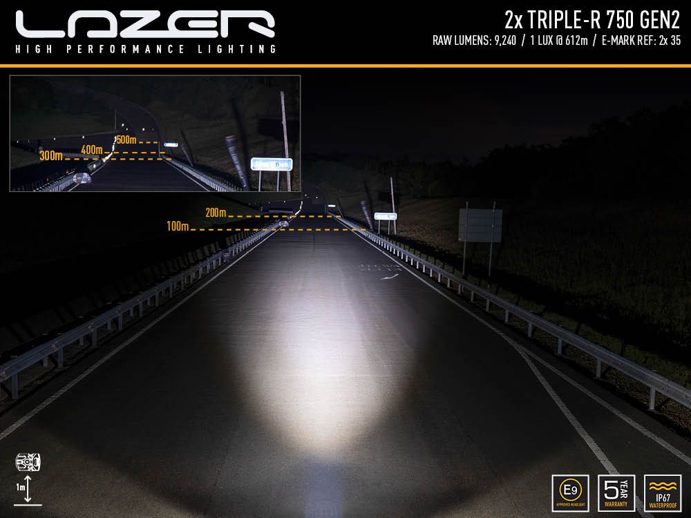 LAZER LAMPS MERCEDES X-CLASS (2017+) GRILLE KIT