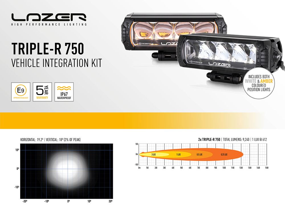 LAZER LAMPS MERCEDES X-CLASS (2017+) GRILLE KIT